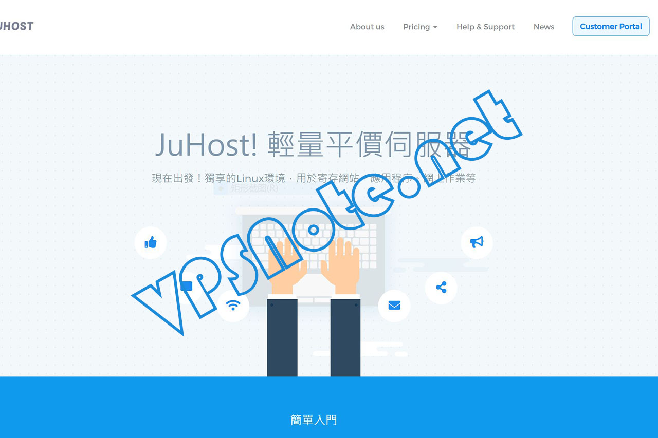 JUHOST - 便宜香港VPS，1核CPU/1G内存/500G流量，每月仅$2.99