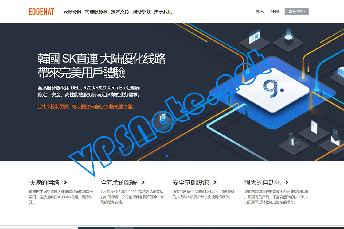 edgeNat - 美国VPS，三网联通CUVIP/AS4837线路，带DDos防御，支持Windows